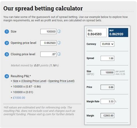 forex spread betting|forex spread betting calculator.
